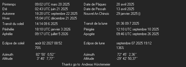 Phase lunaire 2